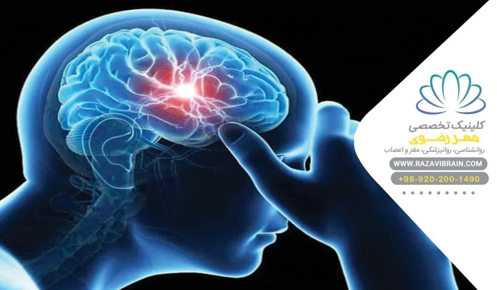 تحریک دیداری شنیداری