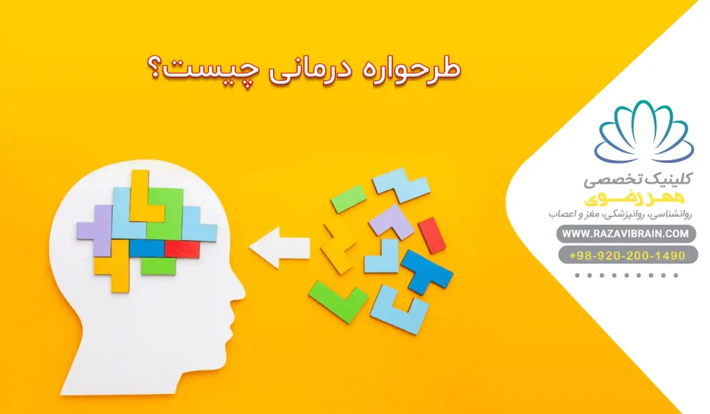 طرحواره درمانی